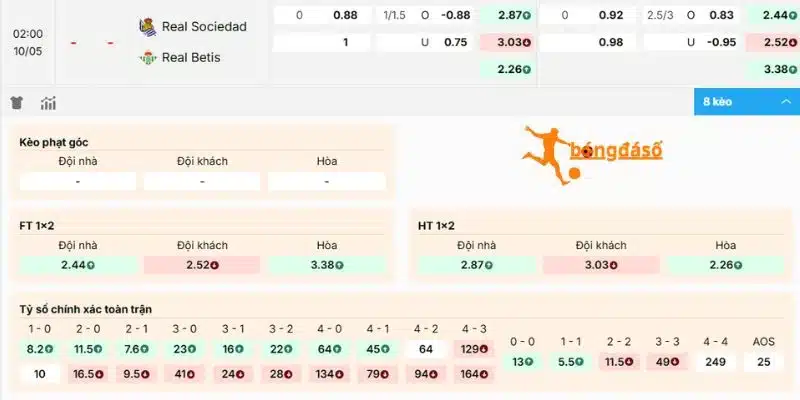 Soi odds trận Real Sociedad vs Real Betis