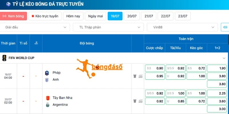 Bảng kèo trận đấu thể hiện sự cân bằng giữa hai đội